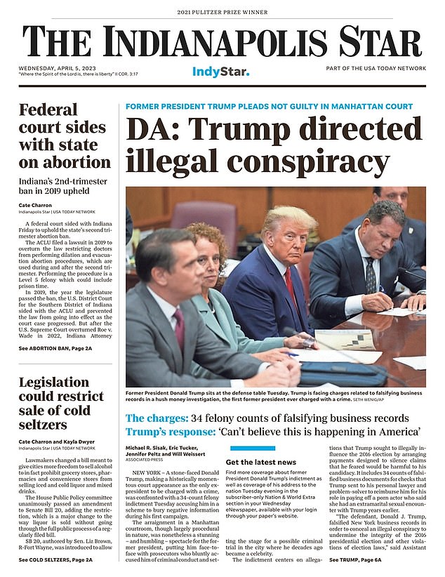 Most famous man on earth