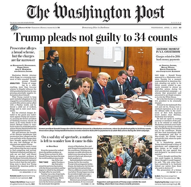 Most famous man on earth