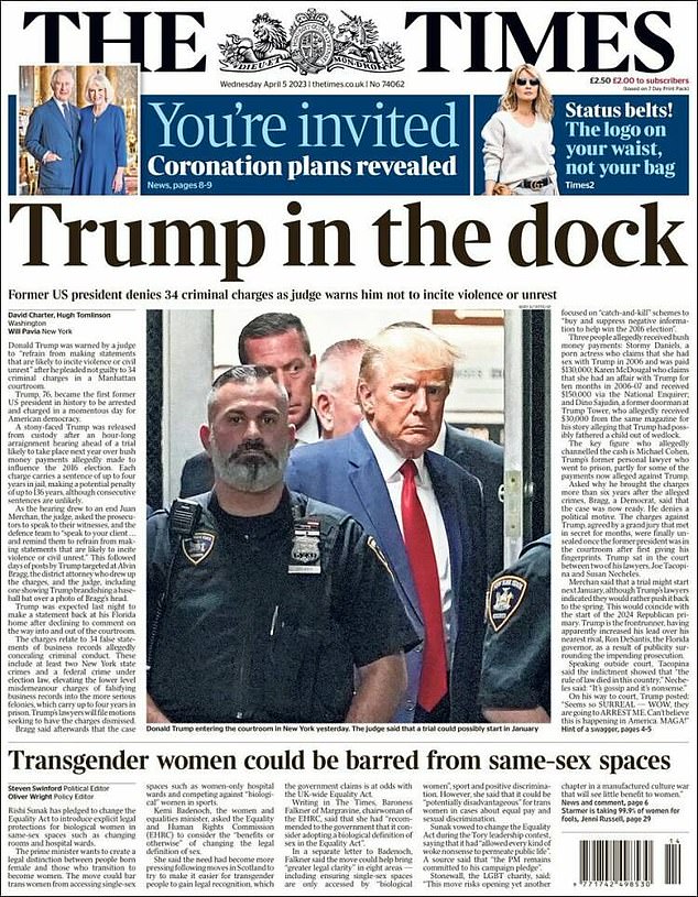 Most famous man on earth