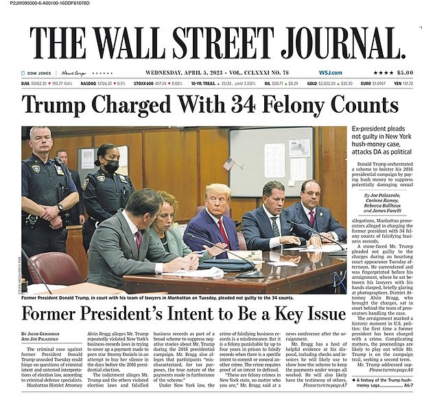 Most famous man on earth