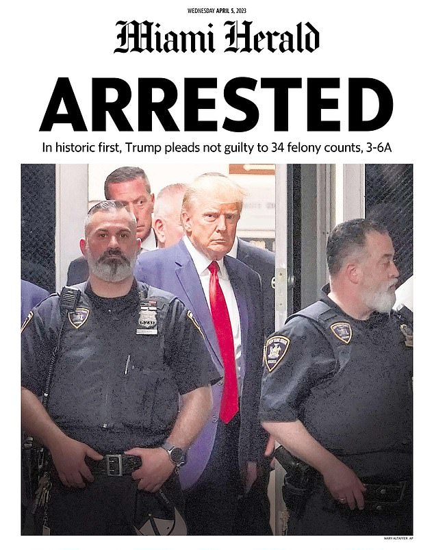 Most famous man on earth