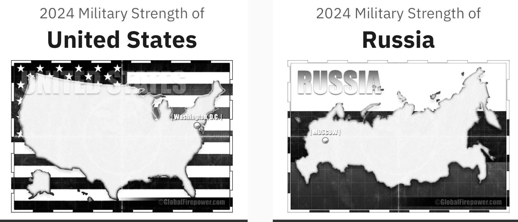 Make America strong again 