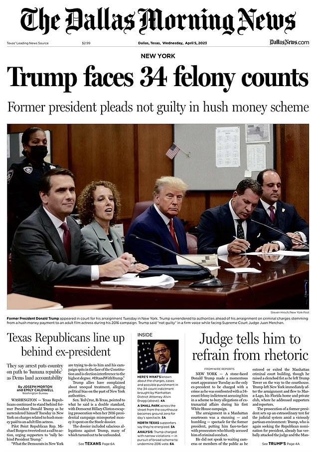 Most famous man on earth