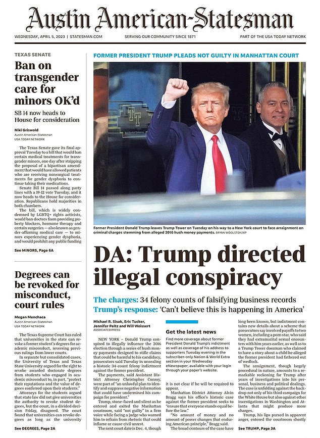 Most famous man on earth