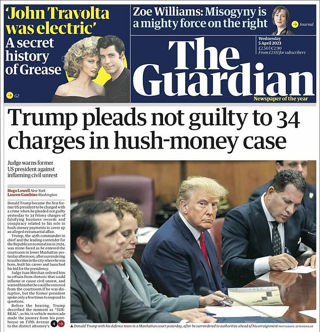 Most famous man on earth