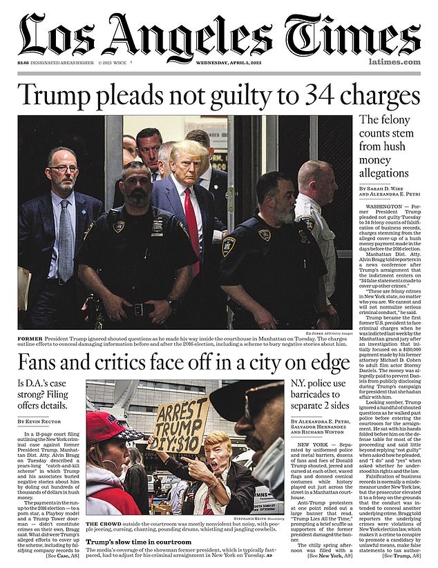 Most famous man on earth