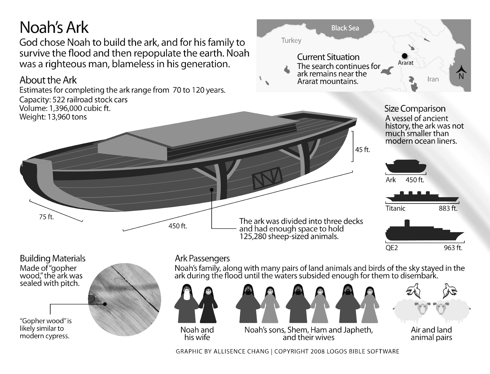 Biblical flood on County Road 9