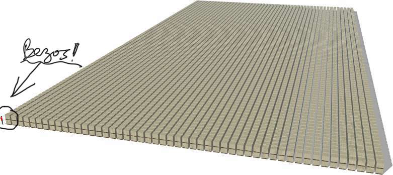 STACKED IN $1000 bills