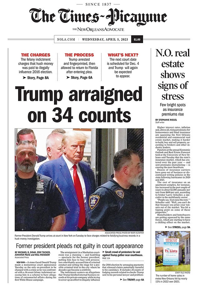 Most famous man on earth