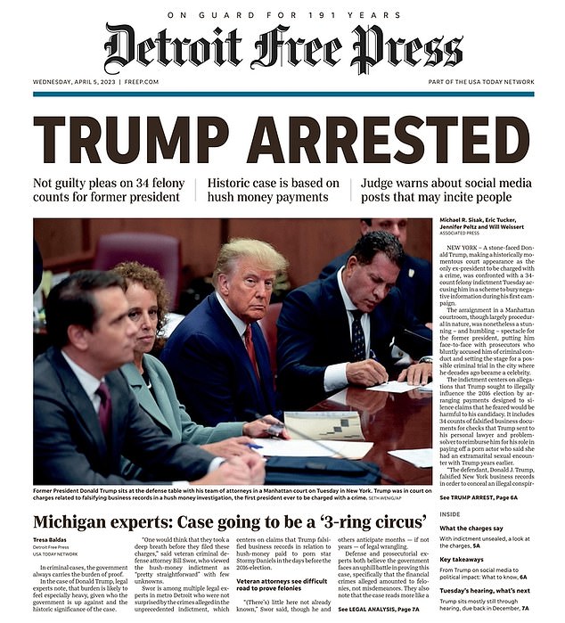 Most famous man on earth