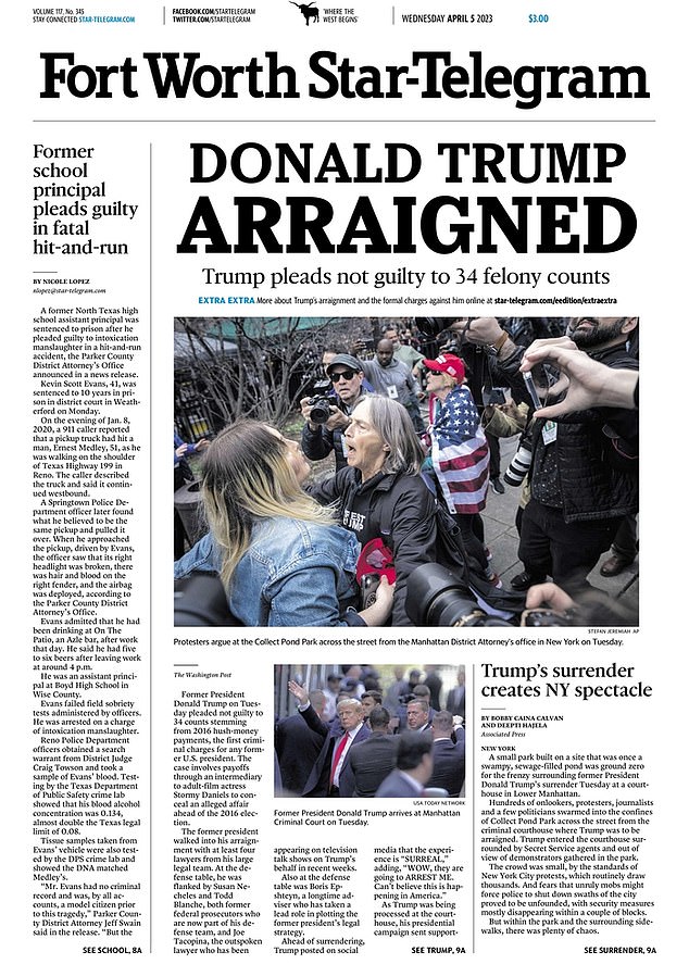 Most famous man on earth