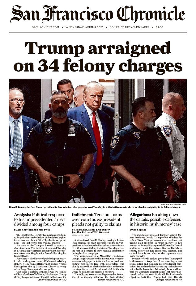 Most famous man on earth