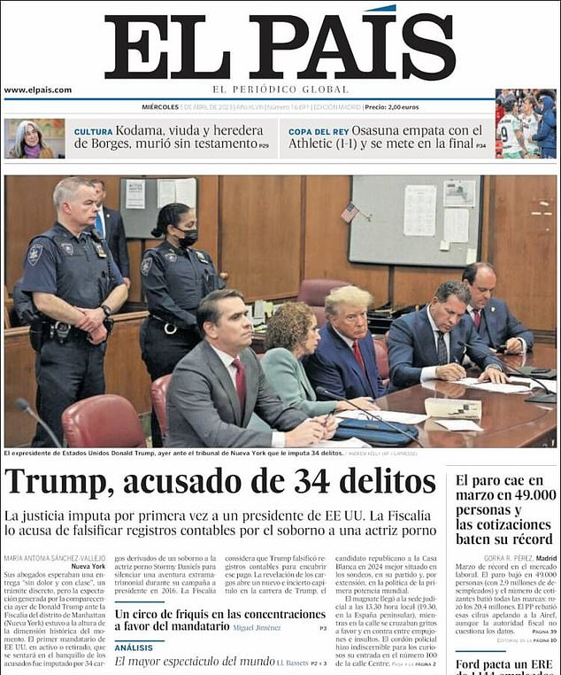 Most famous man on earth