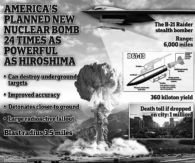 Blow up the world, what the&nbsp;hell