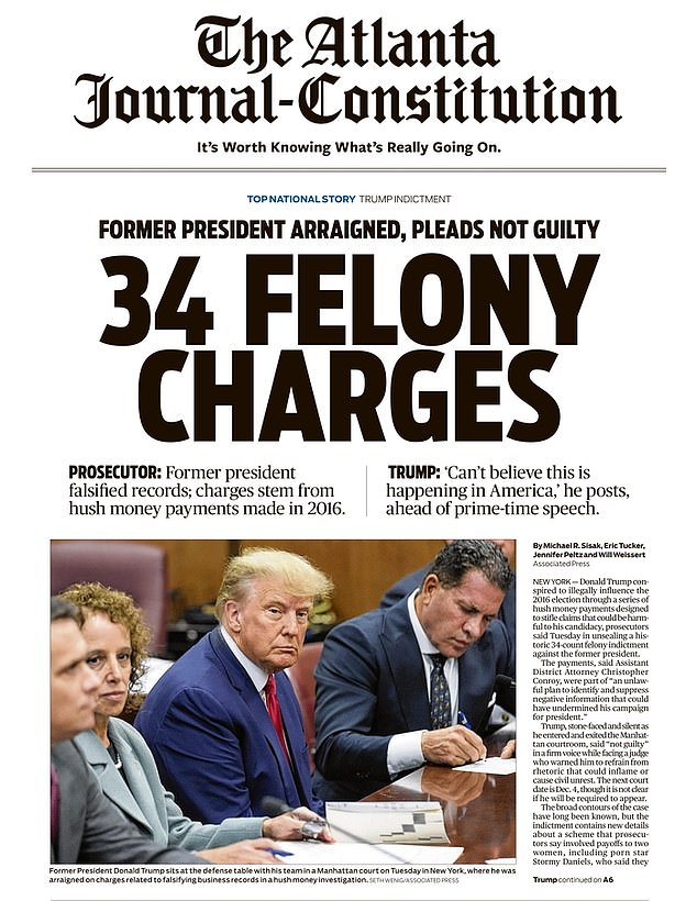 Most famous man on earth