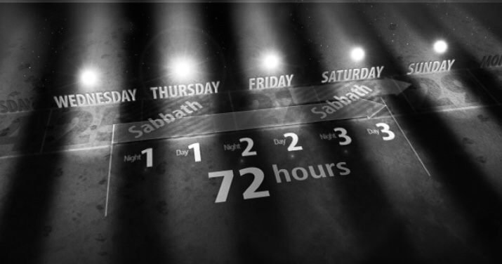 Christ’s missing three days