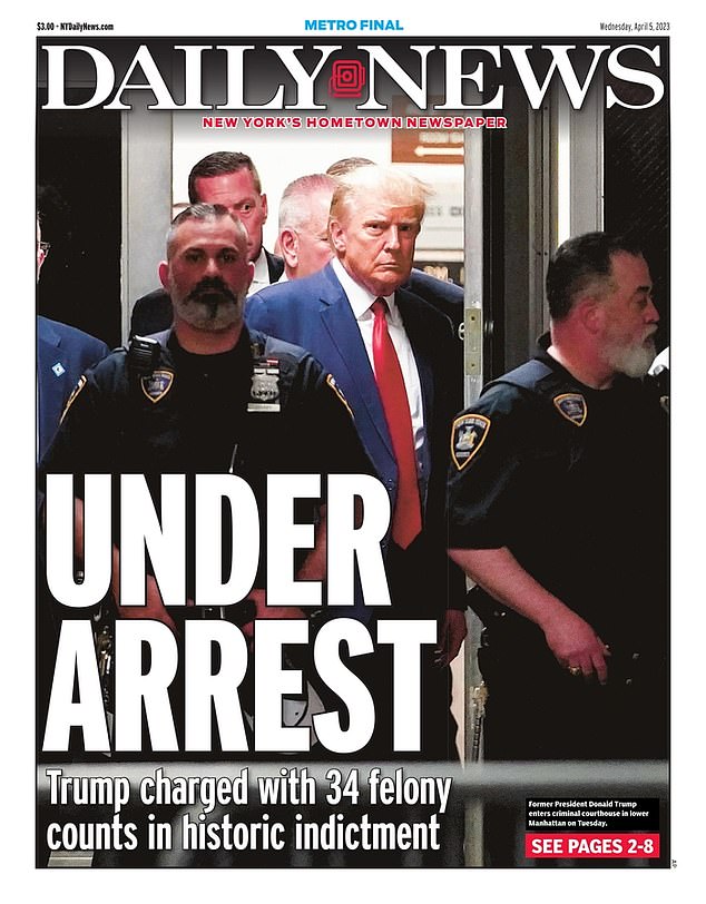 Most famous man on earth